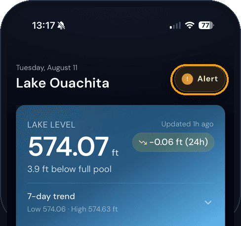 MyLake Today screen with the Alert button always one tap away